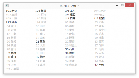 40m のマルチ